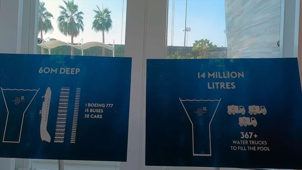 Факты о Deep dive Dubai